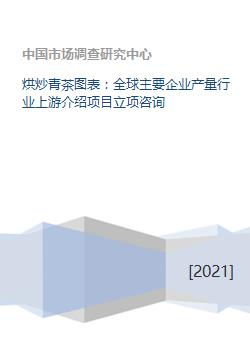 烘炒青茶行業(yè)分析及其在旅游開發(fā)項(xiàng)目中的應(yīng)用